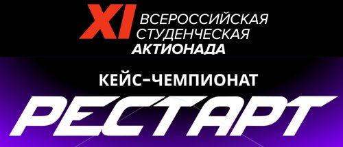 «Актионада»