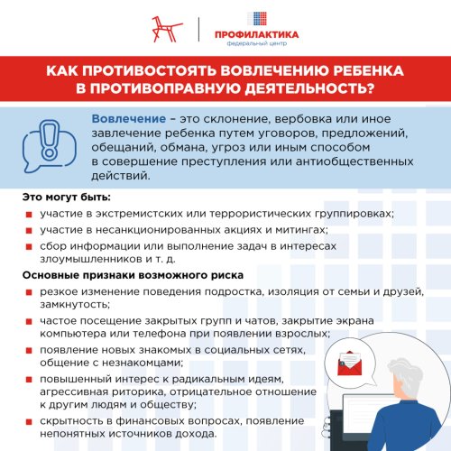 Карточки по Кибербезопасности