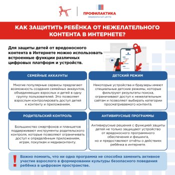 Карточки по Кибербезопасности