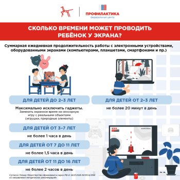 Карточки по Кибербезопасности