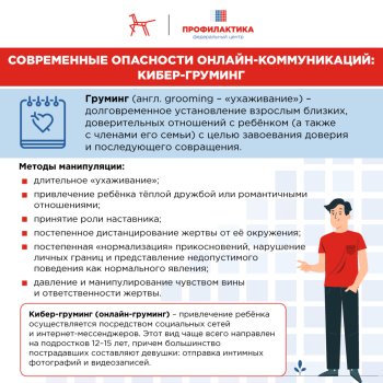 Карточки по Кибербезопасности