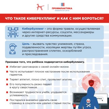 Карточки по Кибербезопасности