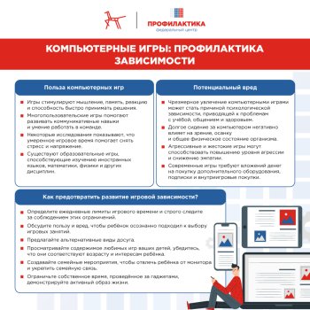 Карточки по Кибербезопасности