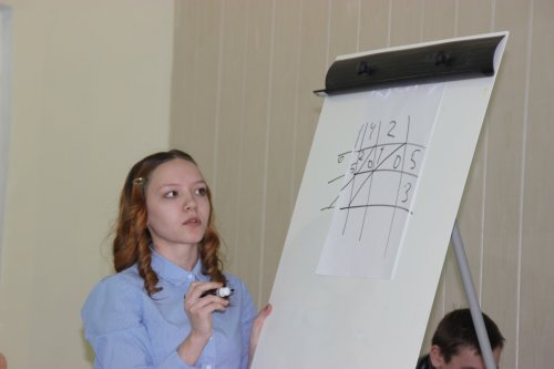 XVII исследовательская практическая конференция обучающихся «Исследовательская работа как залог формирования профессиональной компетенции специалиста»