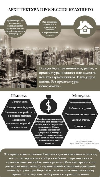 VII краевой конкурс творческих проектов обучающихся ПОО Пермского края «My profession is the profession of future, because…»